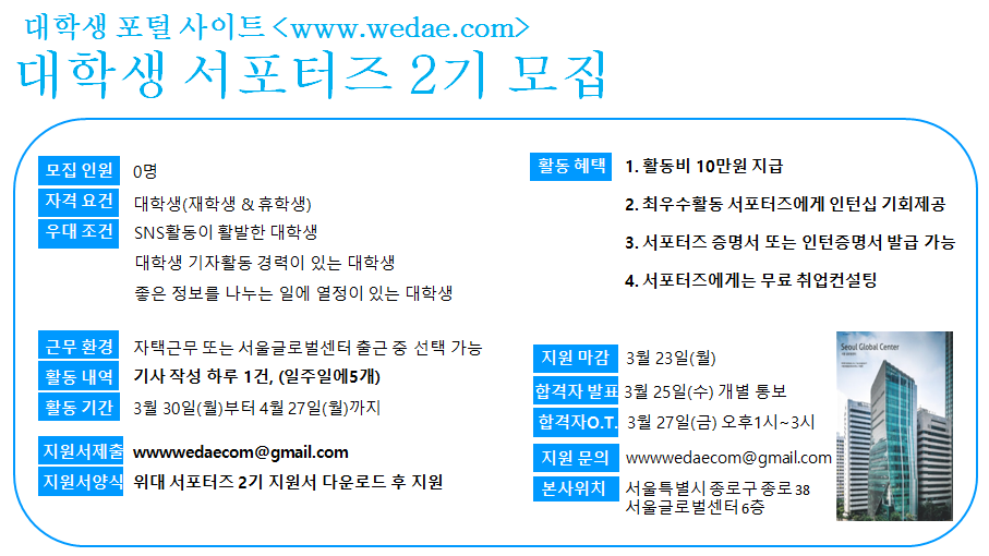 대학생 서포터즈 2기.png