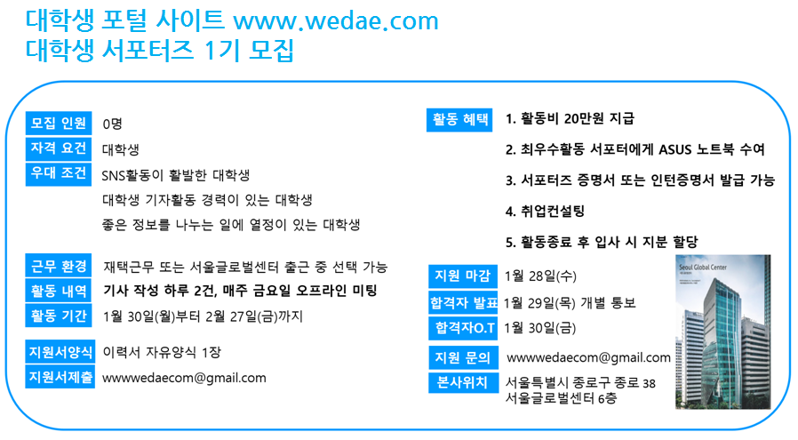 위대서포터즈1기.png