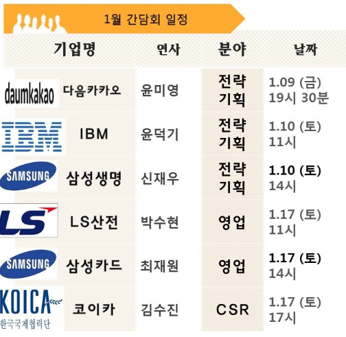 SCG 120분 간담회3.png