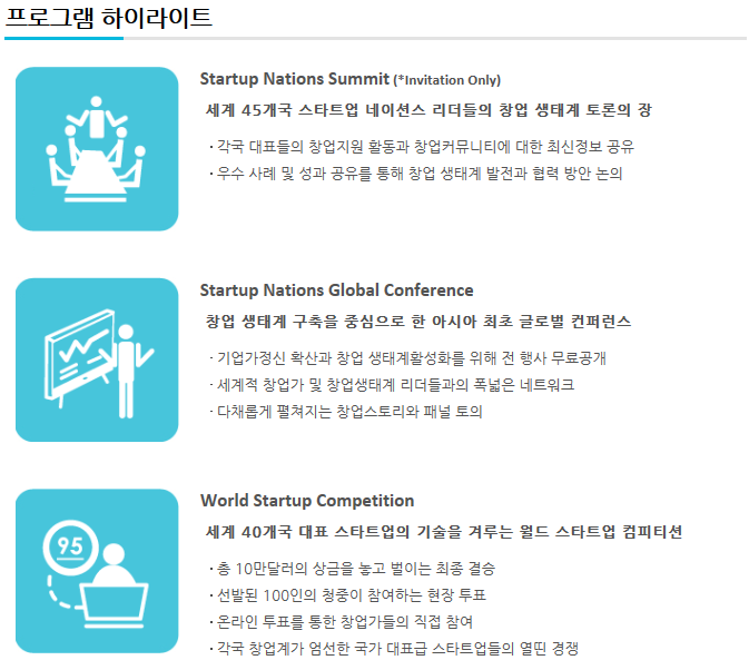 startup natoins summit 2014(2).png