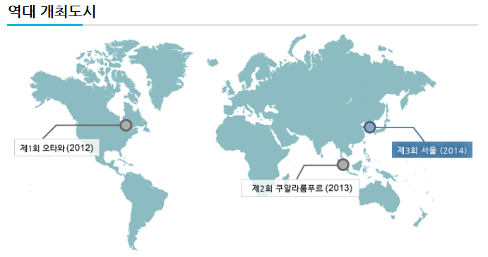 startup natoins summit 2014(3).png