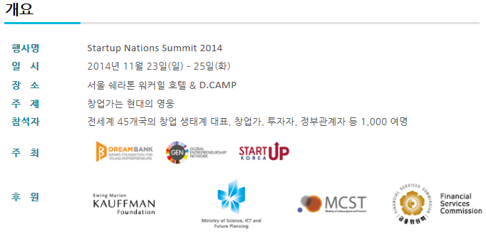 startup natoins summit 2014(1).png