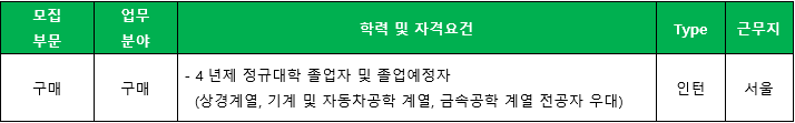 모집분야.png